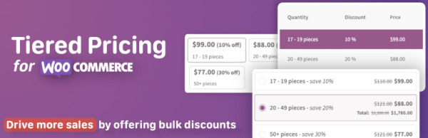 Tiered Pricing Table for WooCommerce